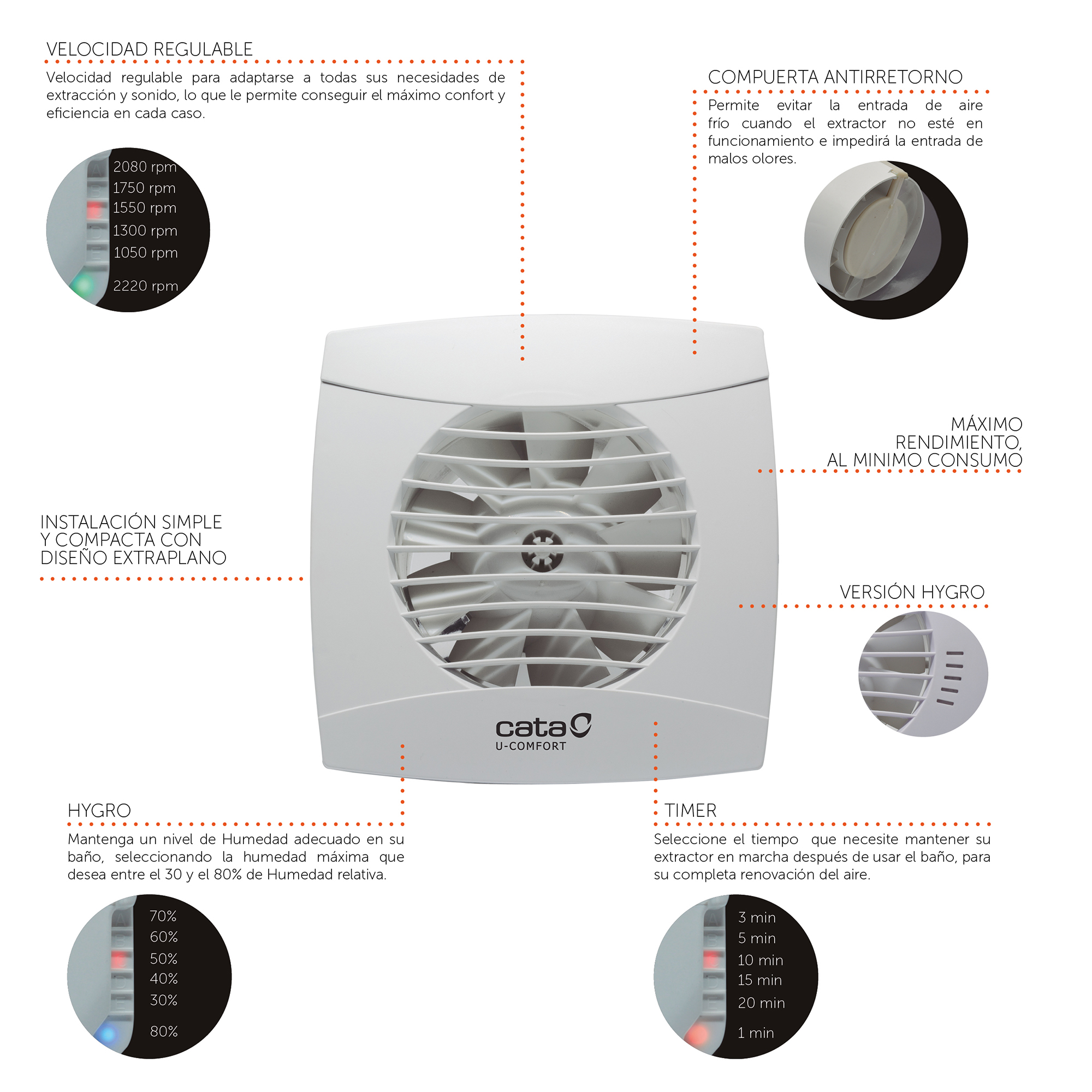Cata UC-10 Timer Badkamer Afzuigventilator - Zilver - Hygro & Timer Functie